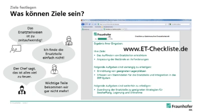 Schaubild: Checkliste Ersatzteilmanagement