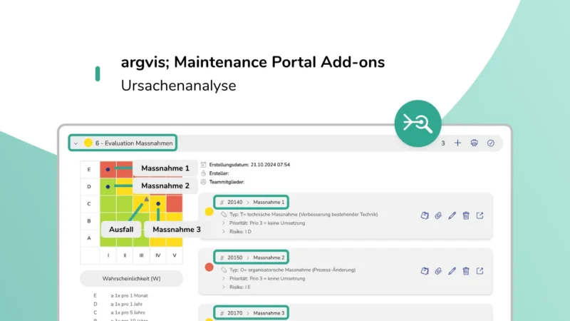 Headerbild Schriftzug Ursachenanalyse argvis; Maintenance Portal Add-ons vor einem Screenshot der argvis; Anwendung