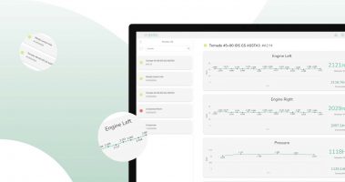 IoT Monitor innerhalb von argvis; Maintenance Portal