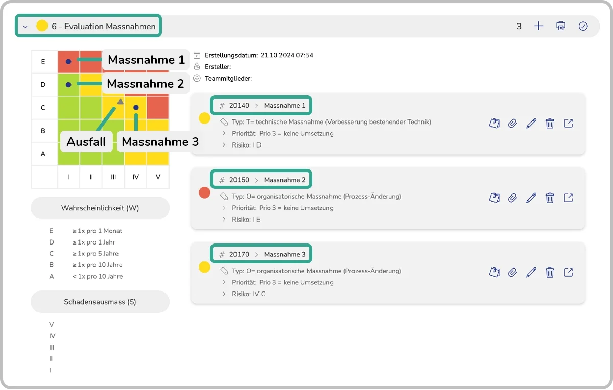 Screenshot App UA Ursachenanalyse Instandhaltung im argvis; Maintenance Portal: Evaluation Massnahmen